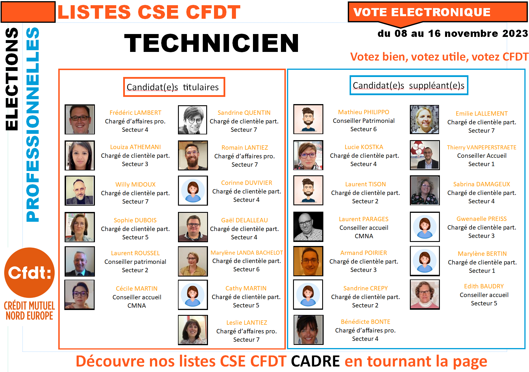 Notre liste électorale